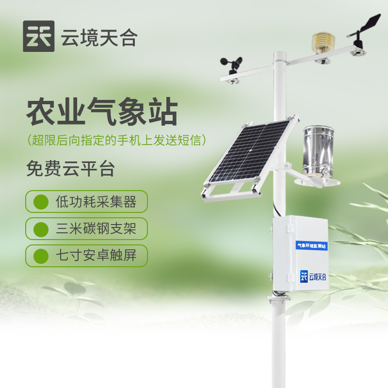 農業氣象站簡介